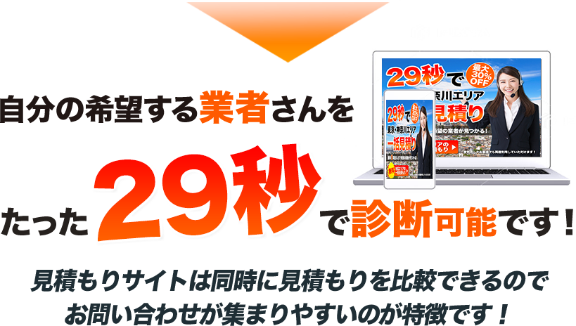 自分の希望する業者さんをたった29秒で診断可能です!